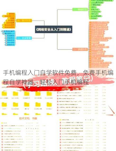 手机编程入门自学软件免费
