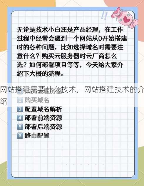 网站搭建需要什么技术
