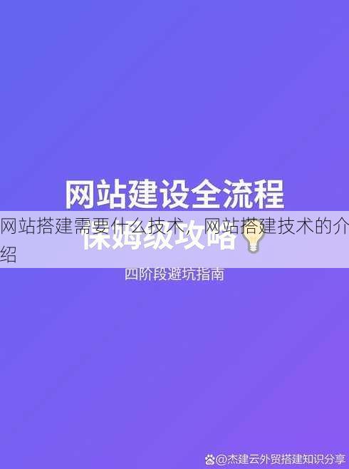 网站搭建需要什么技术