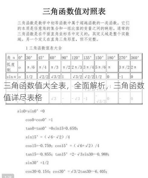 三角函数值大全表