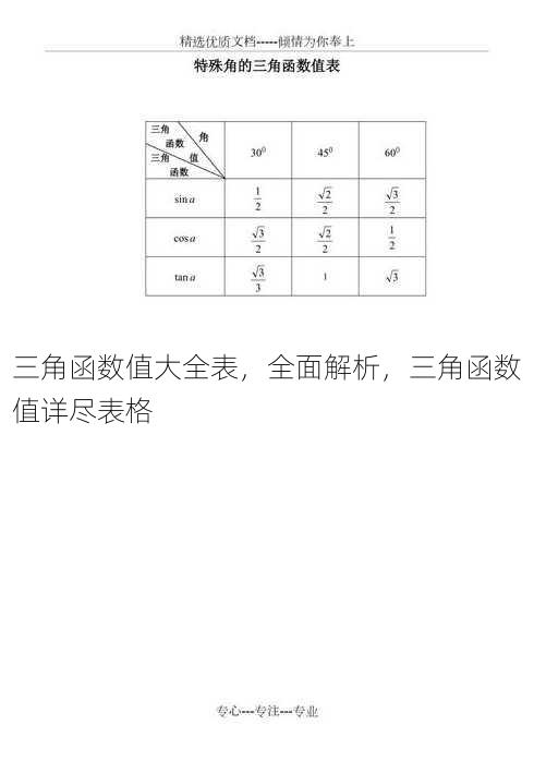 三角函数值大全表