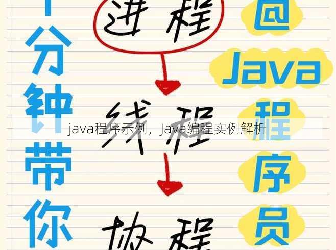 java程序示例