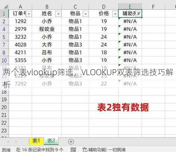 两个表vlookup筛选