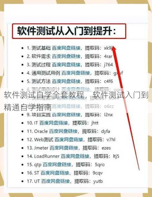 软件测试自学全套教程