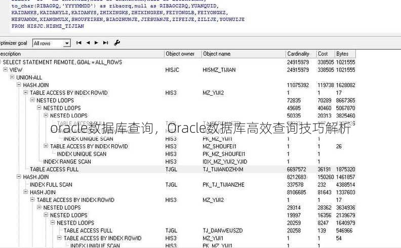 oracle数据库查询