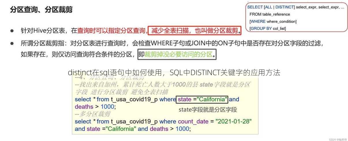 distinct在sql语句中如何使用