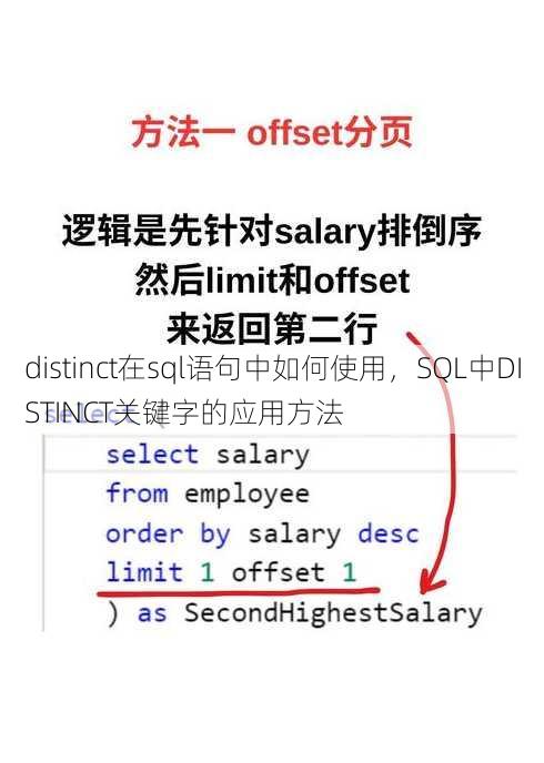 distinct在sql语句中如何使用