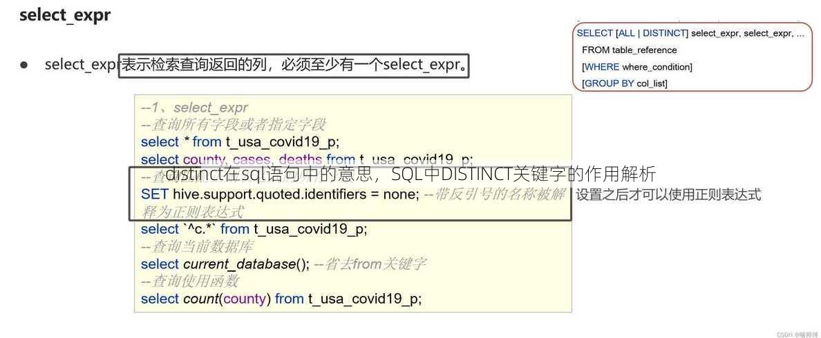 distinct在sql语句中的意思