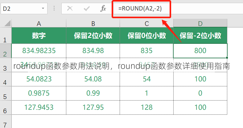 roundup函数参数用法说明