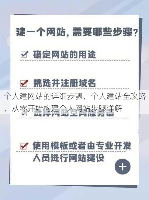 个人建网站的详细步骤