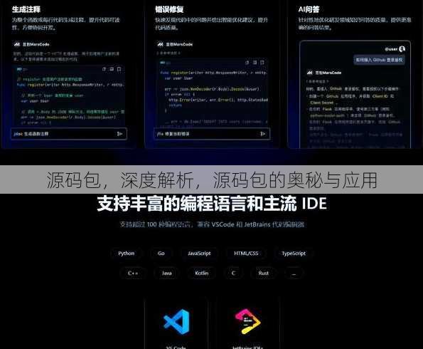 源码包