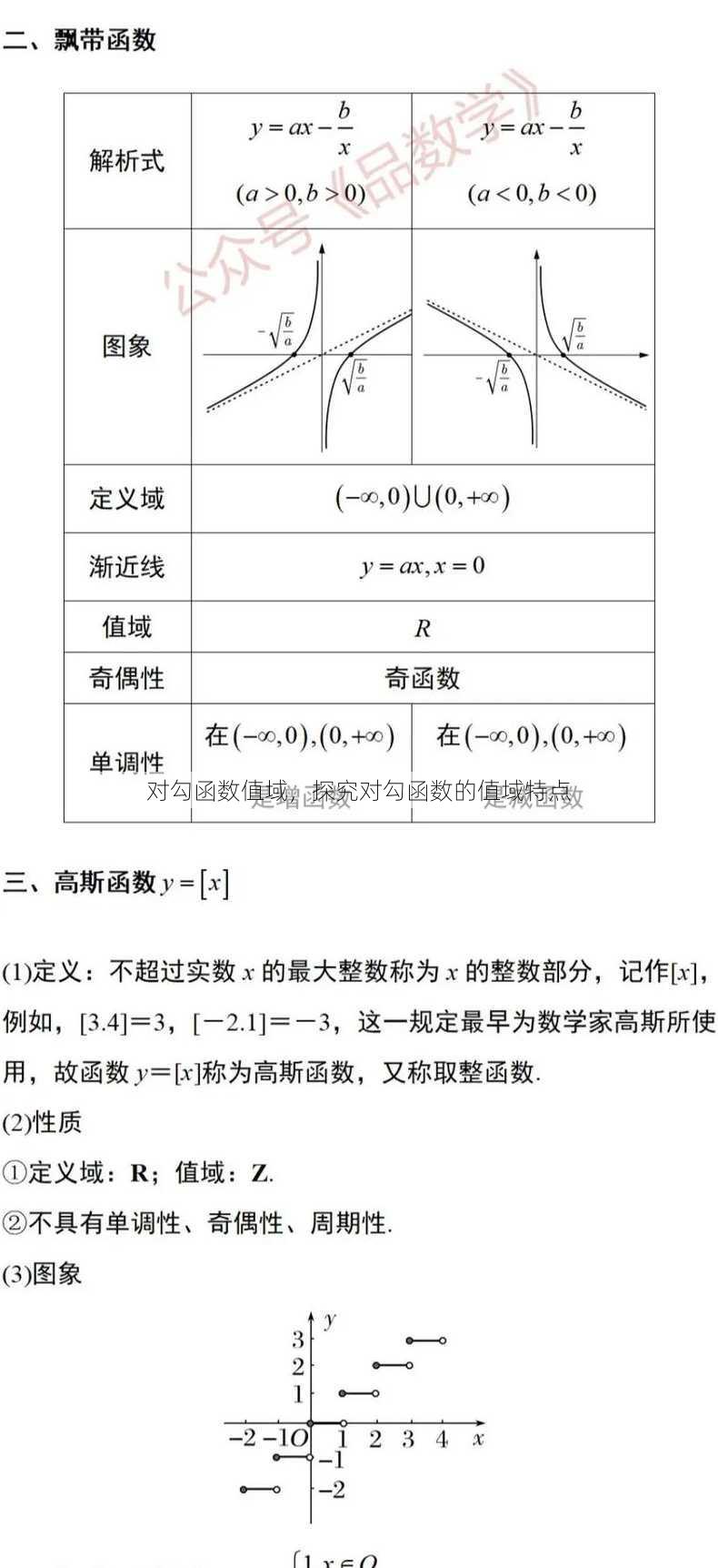 对勾函数值域