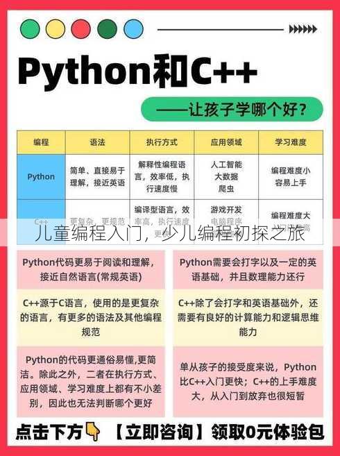 儿童编程入门