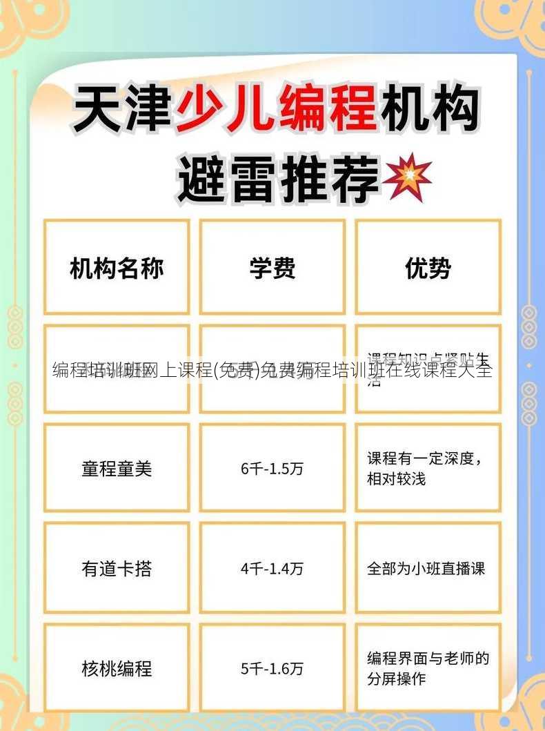 编程培训班网上课程(免费)