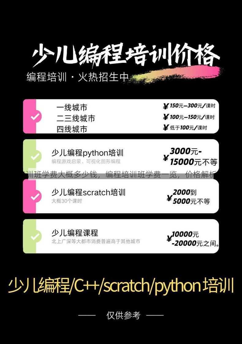 编程培训班学费大概多少钱