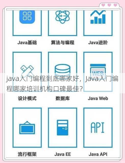 java入门编程到底哪家好