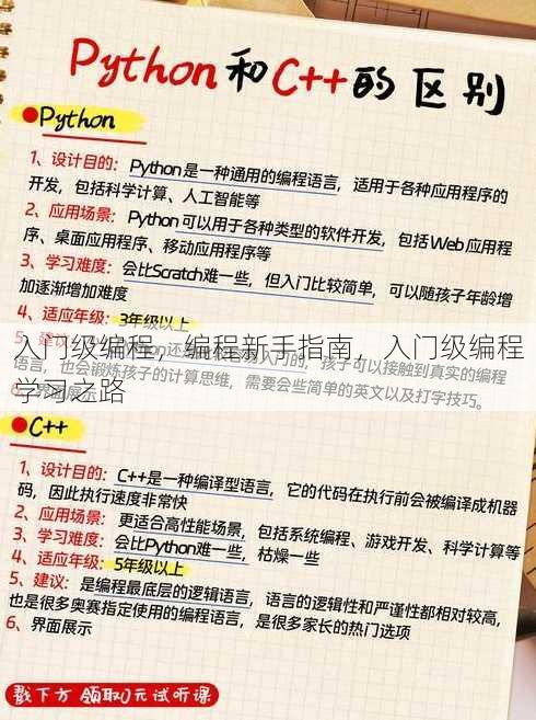 入门级编程