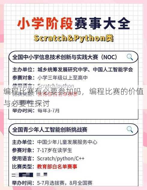 编程比赛有必要参加吗