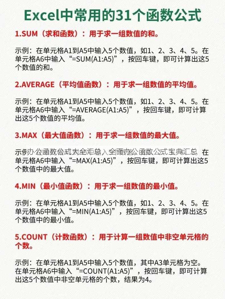 办公函数公式大全汇总