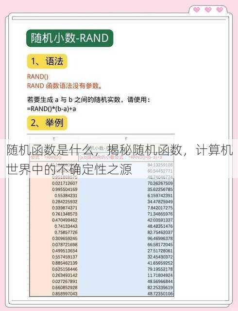 随机函数是什么