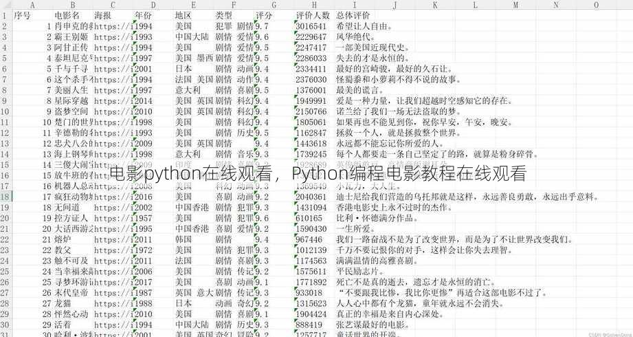 电影python在线观看