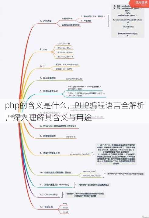 php的含义是什么