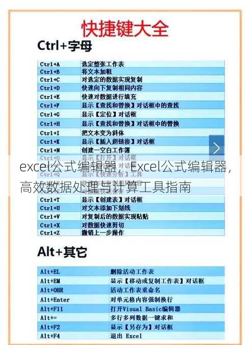 excel公式编辑器