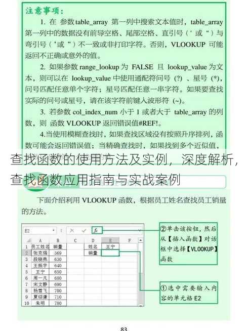 查找函数的使用方法及实例