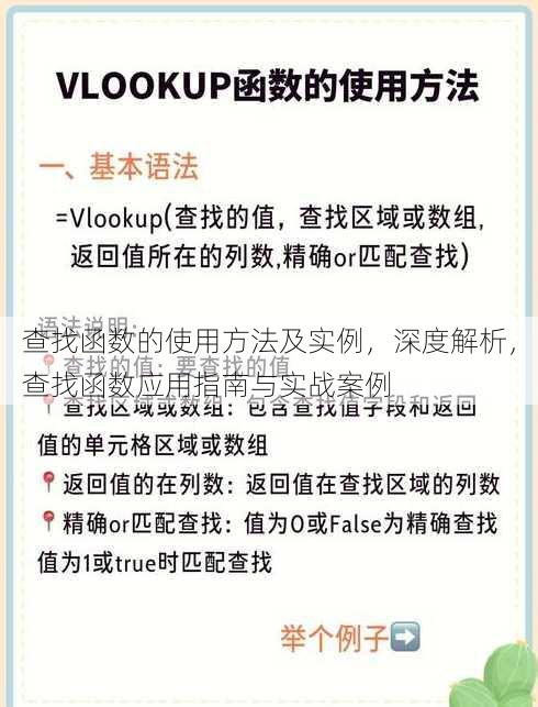 查找函数的使用方法及实例
