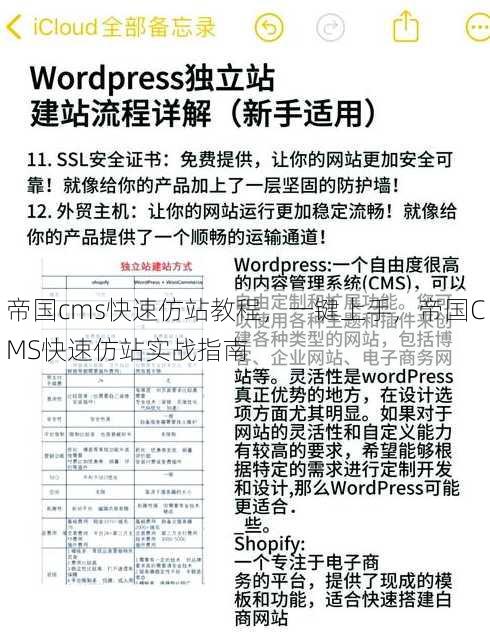 帝国cms快速仿站教程