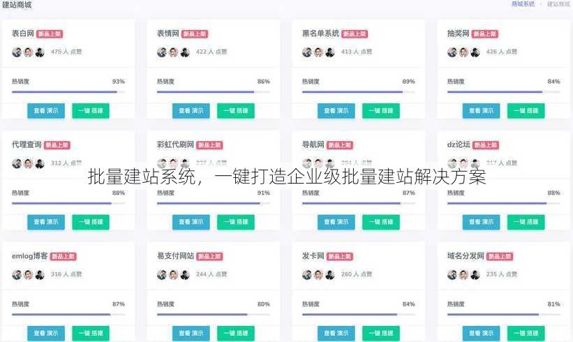 批量建站系统