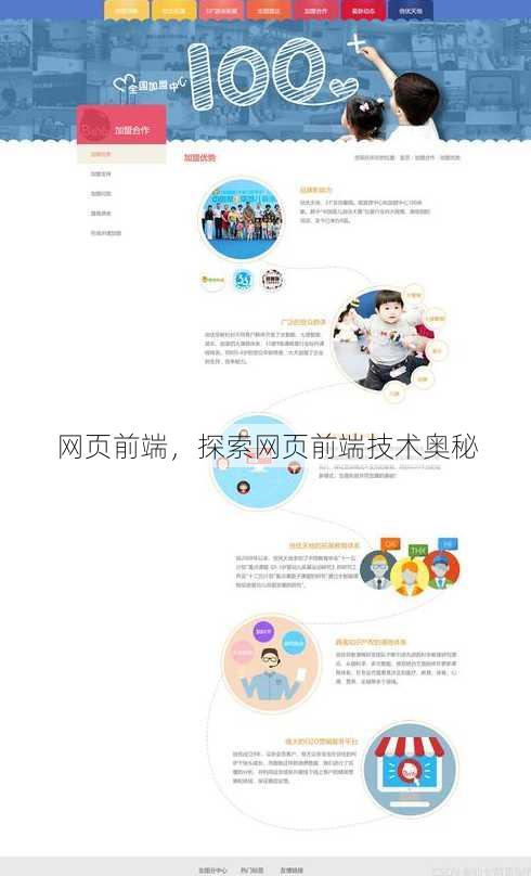 网页前端