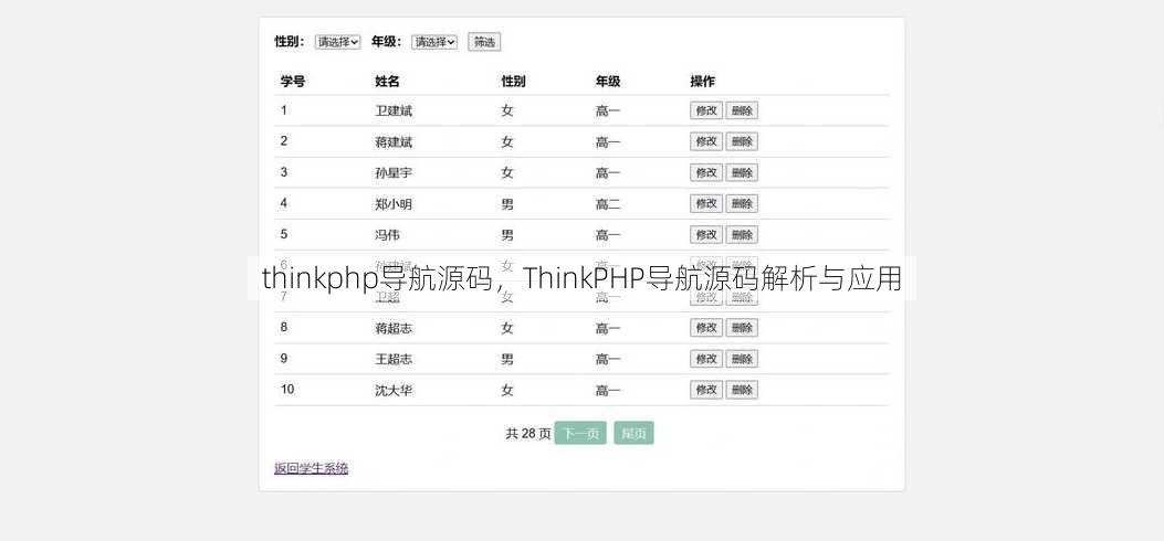 thinkphp导航源码