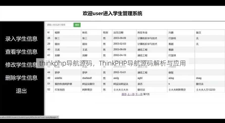 thinkphp导航源码