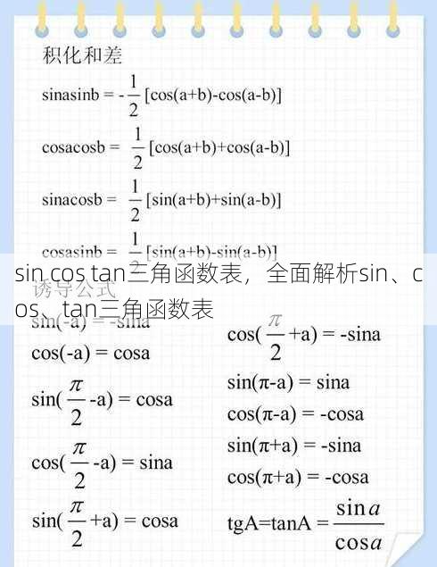 sin cos tan三角函数表