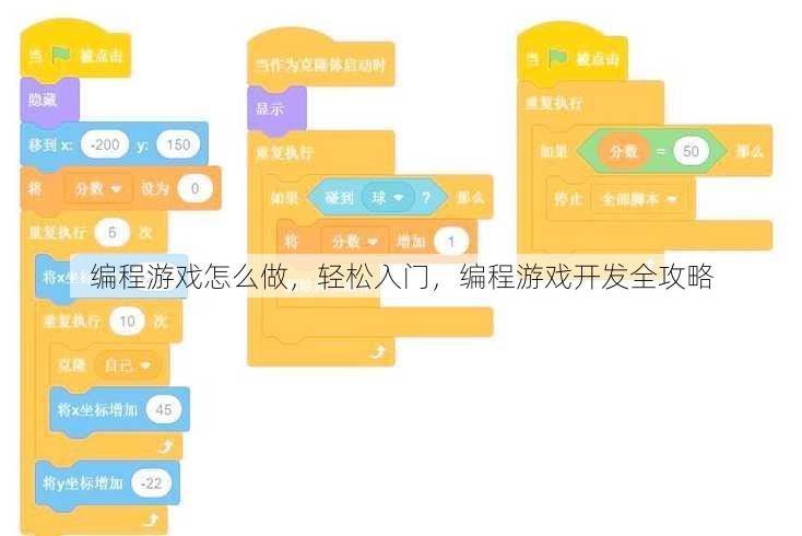 编程游戏怎么做