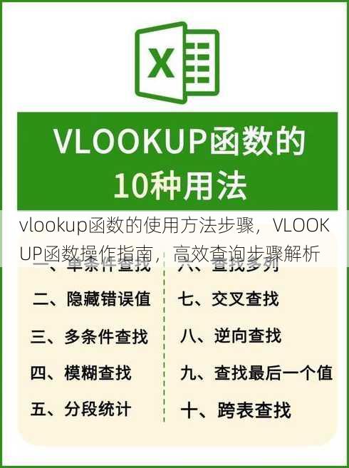 vlookup函数的使用方法步骤
