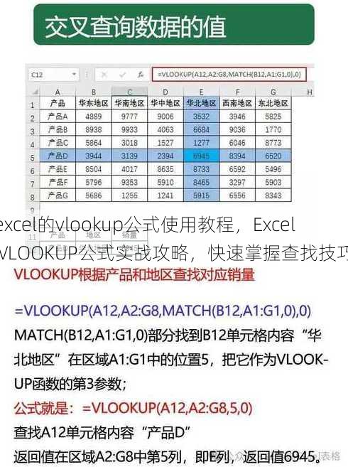 excel的vlookup公式使用教程
