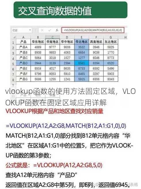 vlookup函数的使用方法固定区域