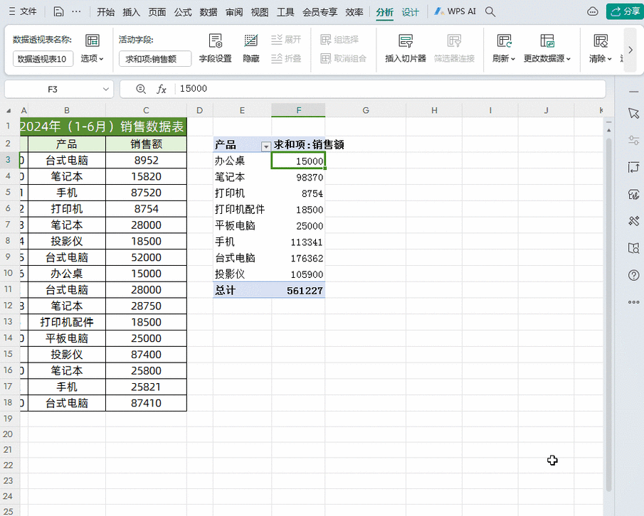 数据透视表高级技巧