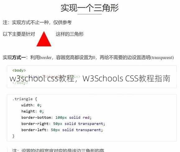 w3school css教程