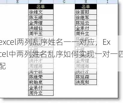 excel两列乱序姓名一一对应