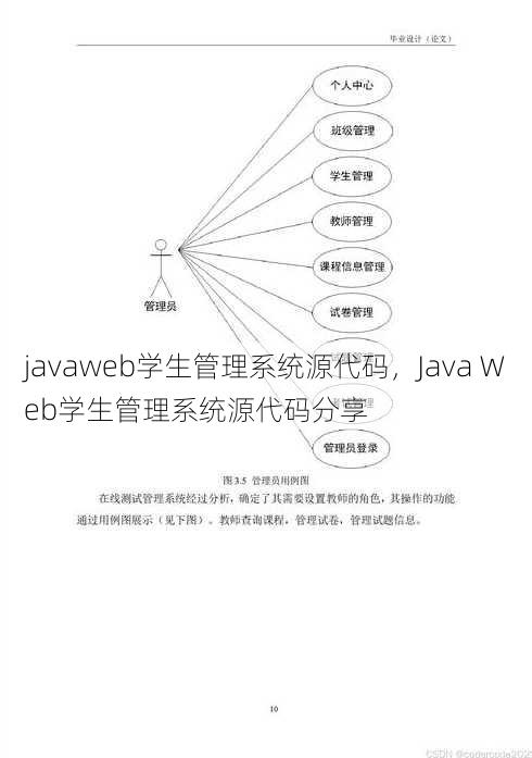 javaweb学生管理系统源代码