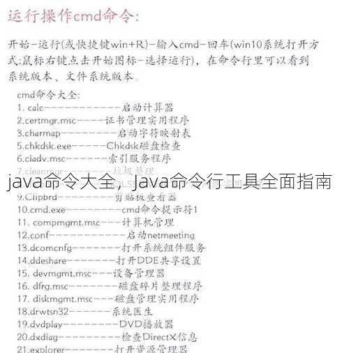java命令大全