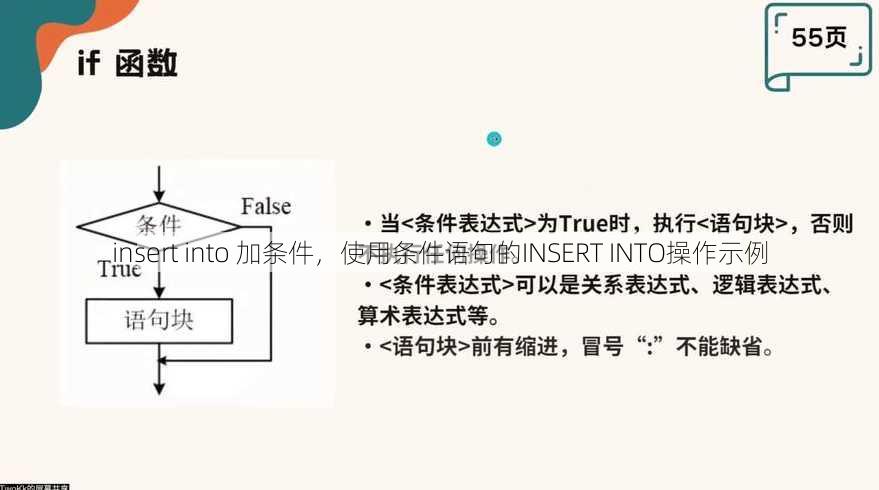 insert into 加条件