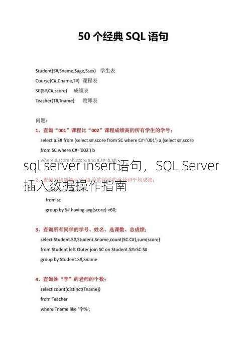 sql server insert语句
