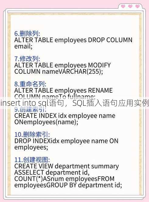 insert into sql语句