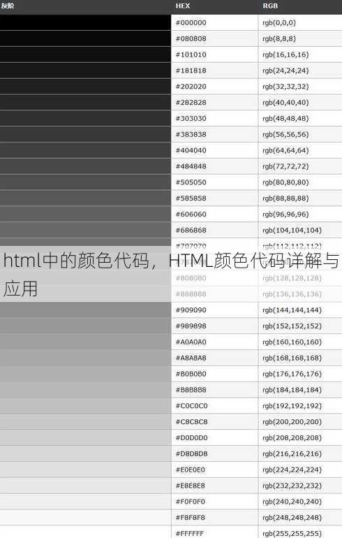 html中的颜色代码