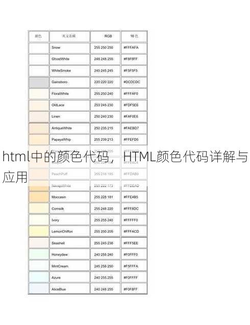 html中的颜色代码