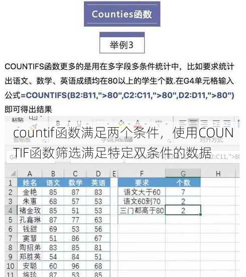 countif函数满足两个条件